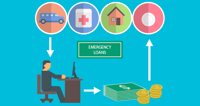 Understanding Emergency Loans: Your Lifeline in Times of Crisis